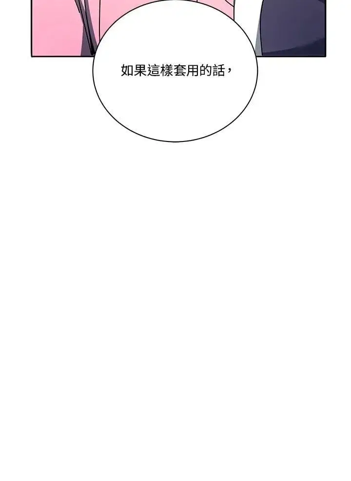 漫画《死灵术师学院的召唤天才》第63话第44张图