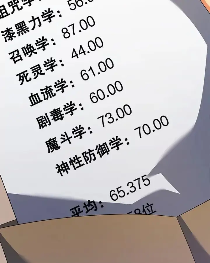 漫画《死灵术师学院的召唤天才》103.你赢了第44张图