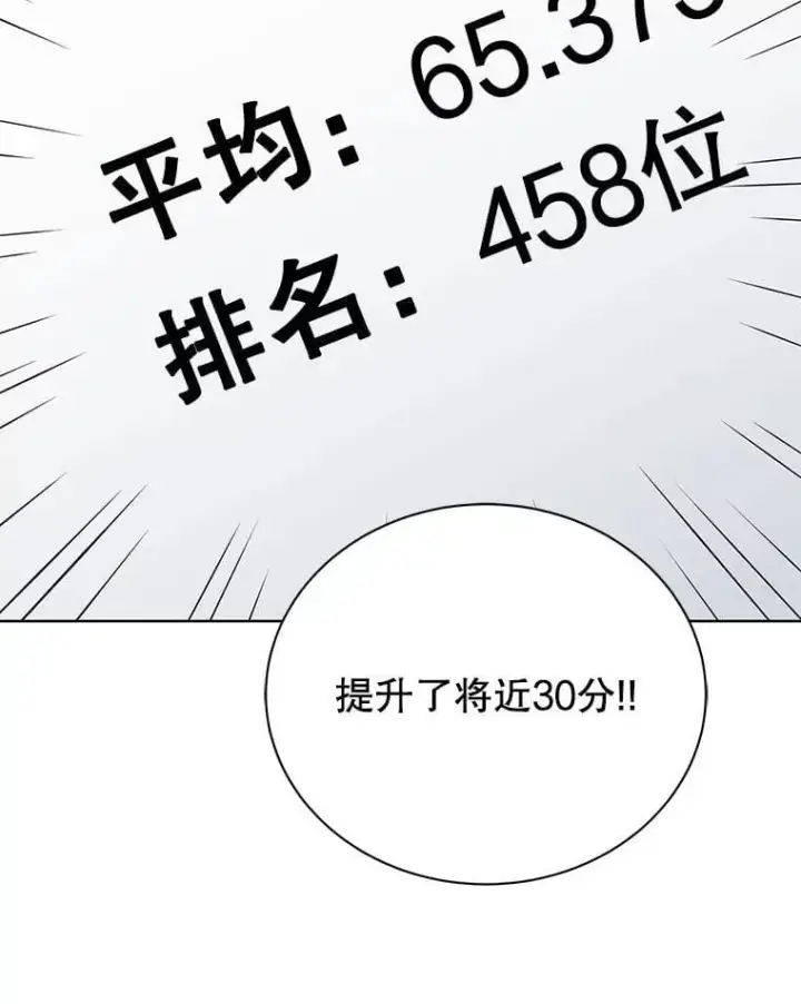 漫画《死灵术师学院的召唤天才》103.你赢了第46张图