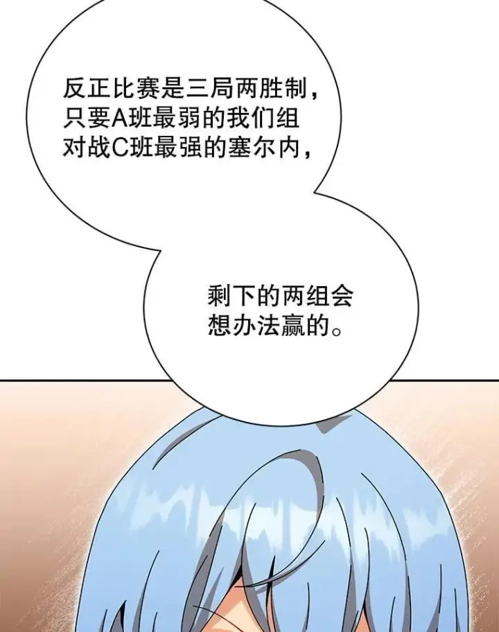 漫画《死灵术师学院的召唤天才》130.躲避球比赛第106张图