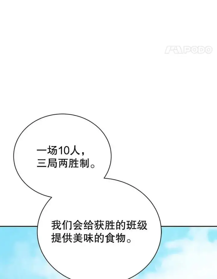 漫画《死灵术师学院的召唤天才》130.躲避球比赛第82张图