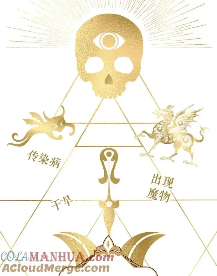 《私生公主的第十次人生》8.苦肉计图57