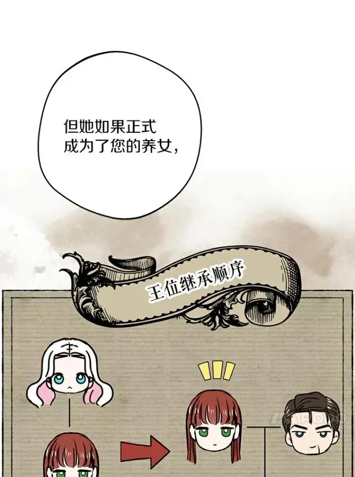 漫画《私生公主的第十次人生》23.神圣力适应训练第16张图
