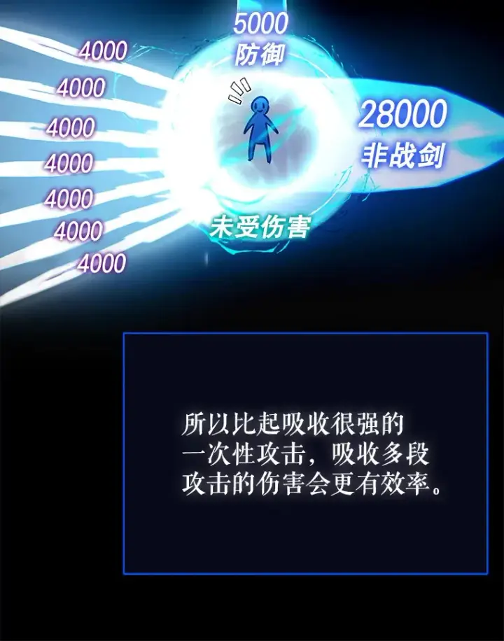 《虽是辅助，依旧带飞》12.重新开始图70
