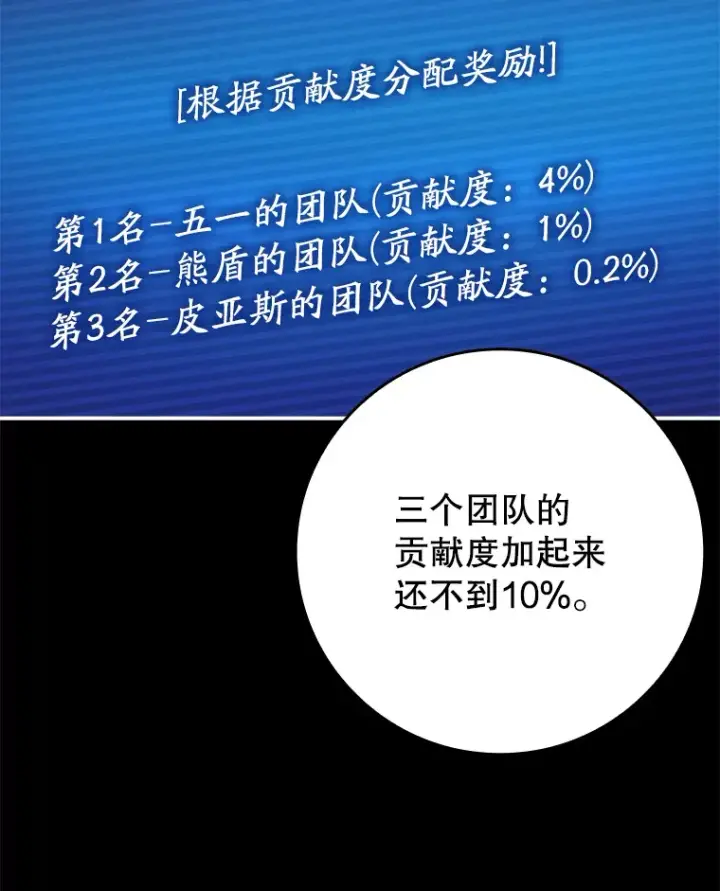 《虽是辅助，依旧带飞》19.游戏更新图75