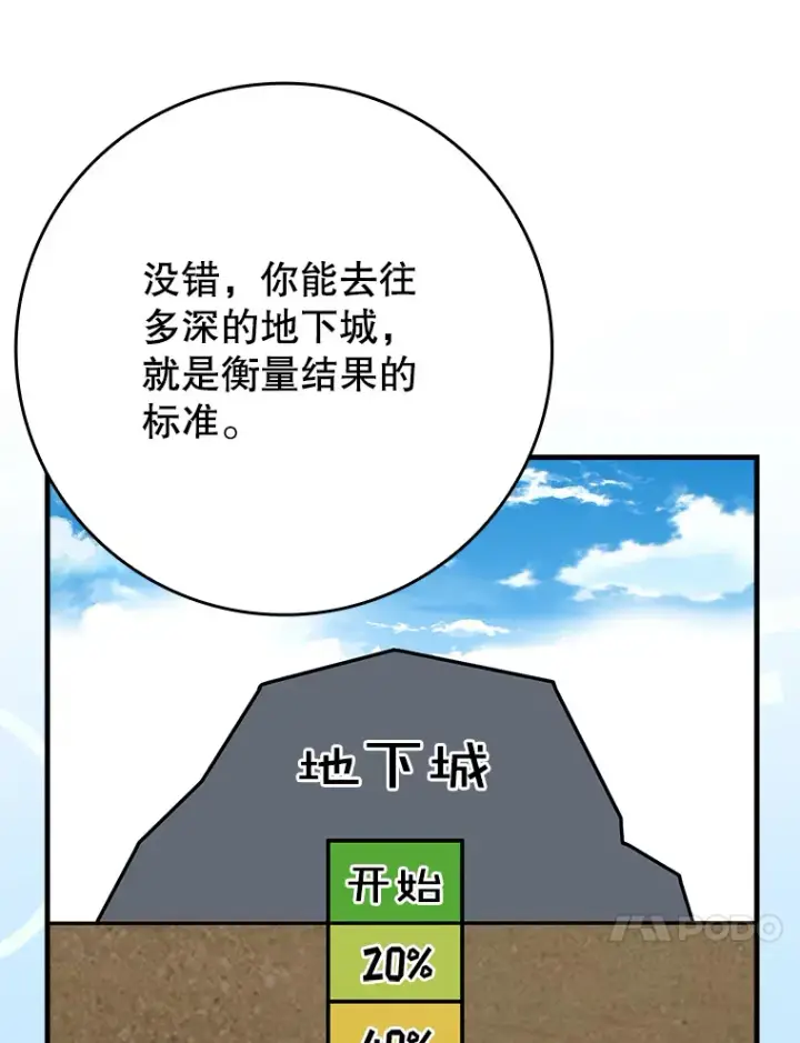《虽是辅助，依旧带飞》31.探索地下城图56