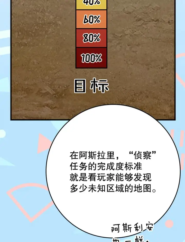 《虽是辅助，依旧带飞》31.探索地下城图57