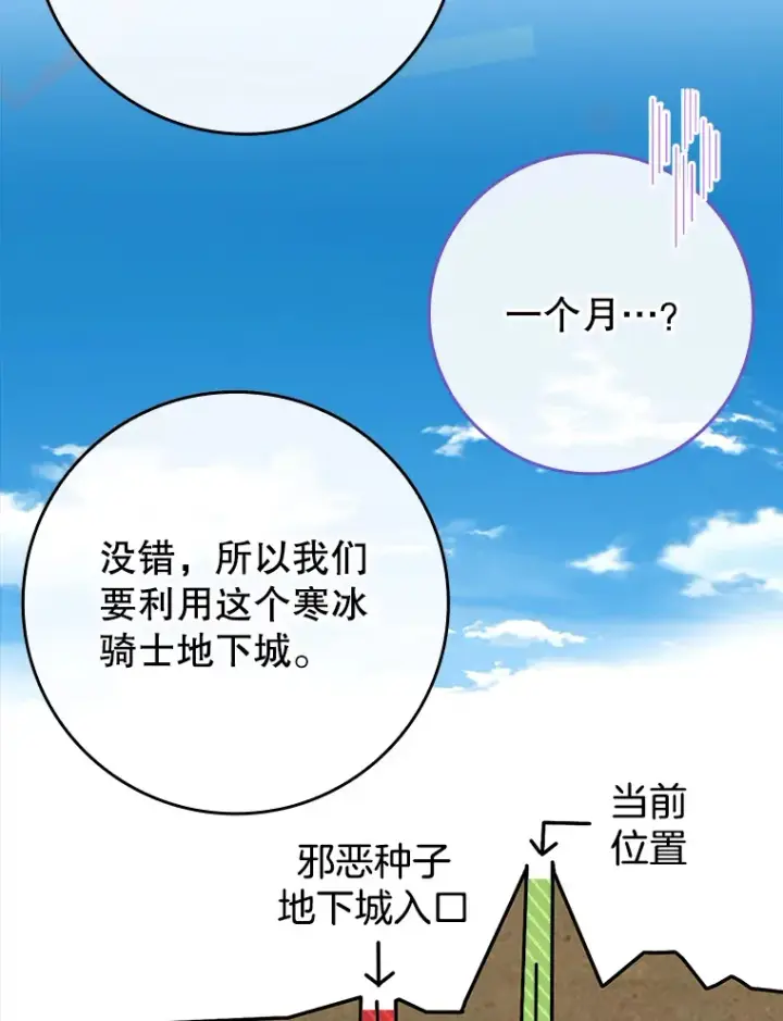 《虽是辅助，依旧带飞》31.探索地下城图59