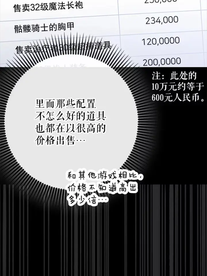 《虽是辅助，依旧带飞》37.巨额酬劳图99