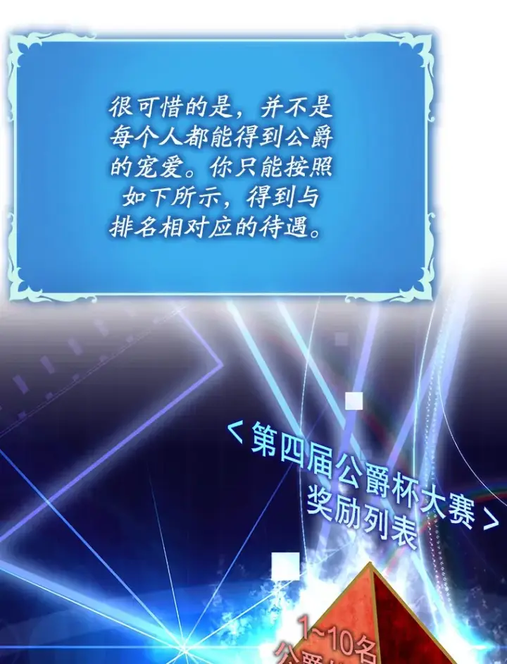 《虽是辅助，依旧带飞》42.公爵的大赛图6