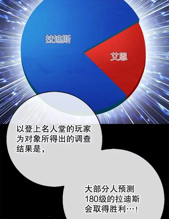 《虽是辅助，依旧带飞》60.高手对决图76