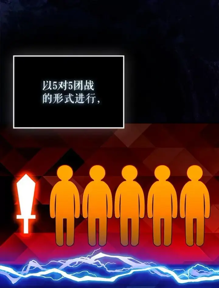 《虽是辅助，依旧带飞》68.官方大赛图77