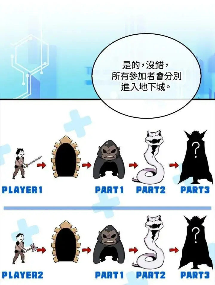 漫画《躺赢玩家》第53话第51张图