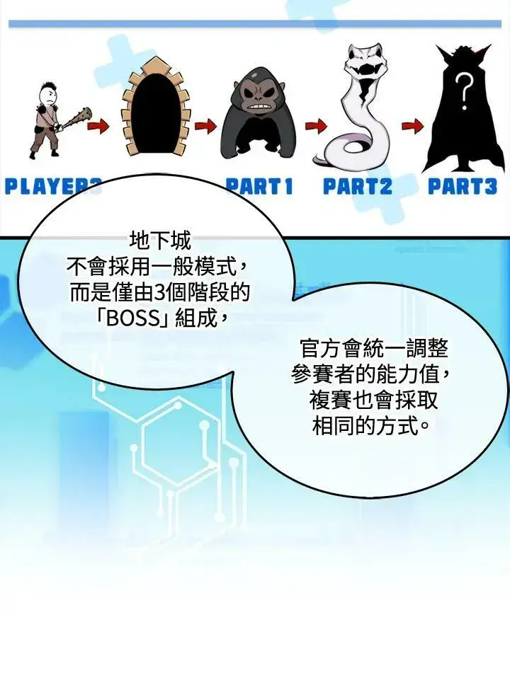 漫画《躺赢玩家》第53话第52张图