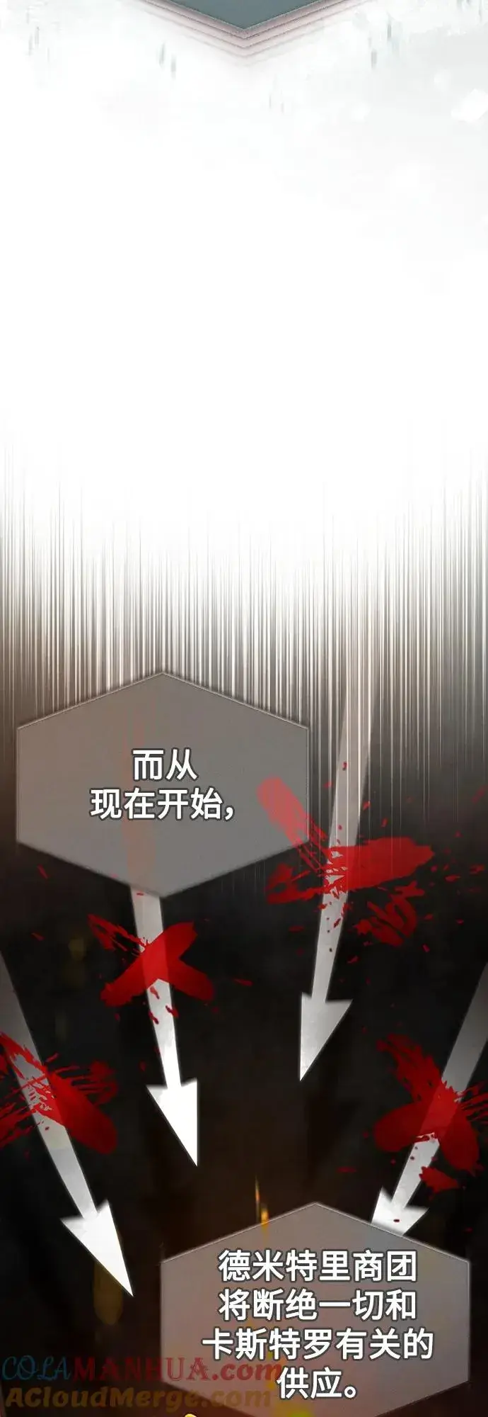 《天魔的不凡重生》[第76话] 开罗权力体系的变化图37