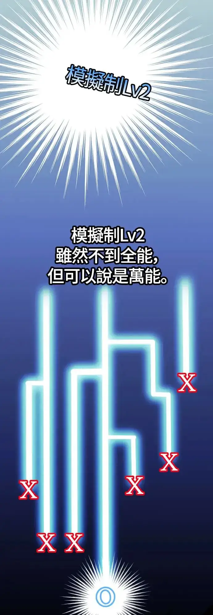 漫画《天魔育成》第109话第80张图
