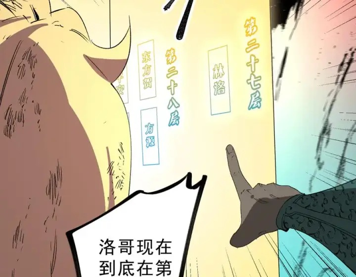 漫画《天生毒奶，我诅咒了全世界！》第11话 他叫林洛D级牧师？第27张图