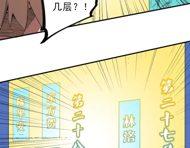 漫画《天生毒奶，我诅咒了全世界！》第11话 他叫林洛D级牧师？第28张图