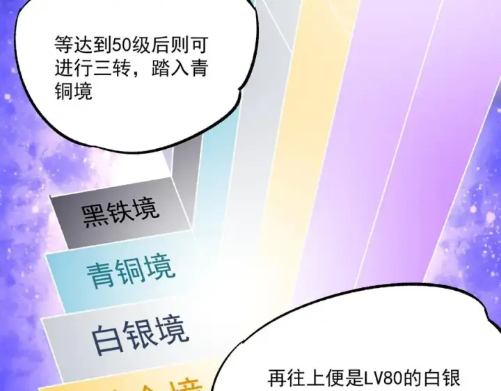 漫画《天生毒奶，我诅咒了全世界！》第24话 个人赛开始，有味道的首战！第51张图