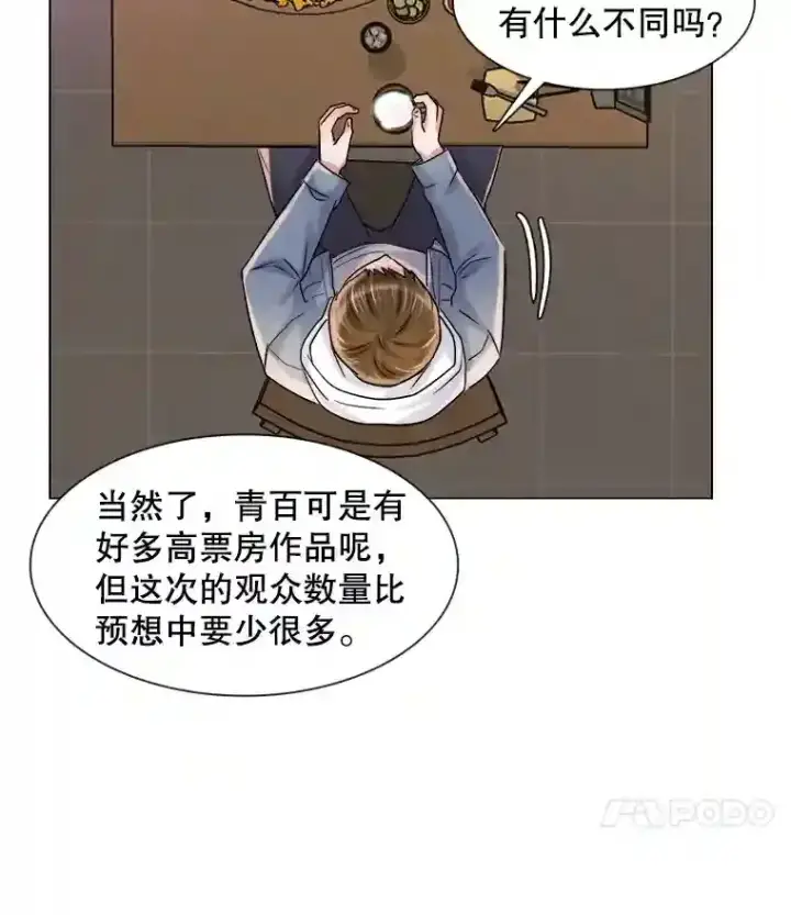 漫画《天生巨星》10.仁雅的另一面第94张图
