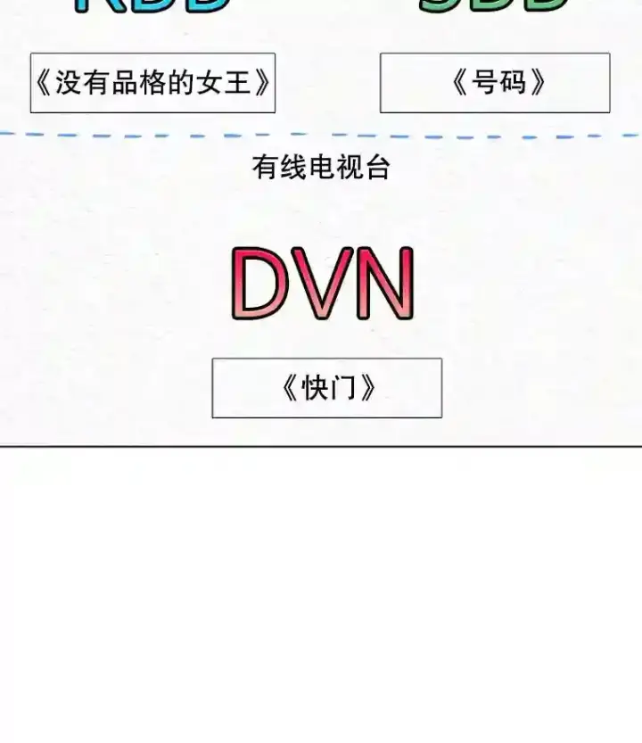 《天生巨星》37.恶评图38