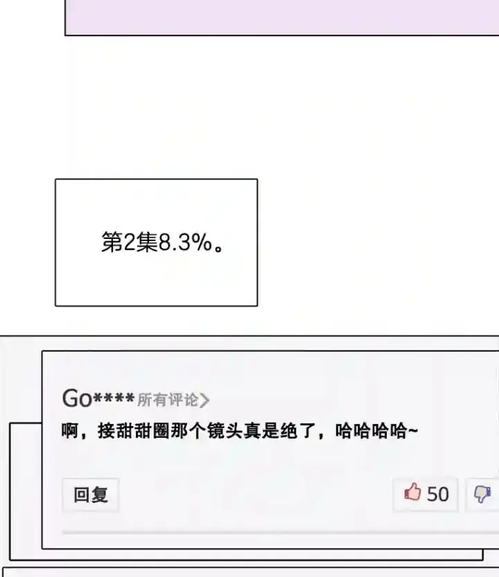漫画《天生巨星》38.意外的才能第57张图