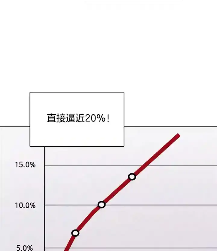 漫画《天生巨星》38.意外的才能第60张图