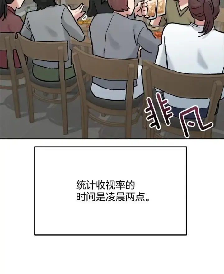 《天生巨星》101.首播当天图103