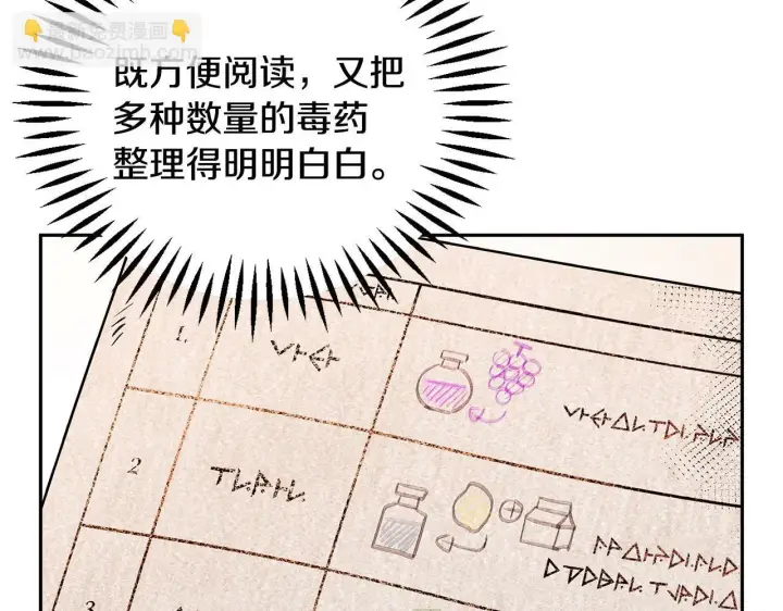 漫画《完蛋！成了反派的试毒小跟班》第5话 有点意思第32张图