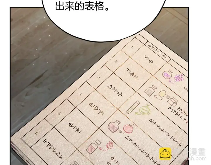 漫画《完蛋！成了反派的试毒小跟班》第5话 有点意思第81张图