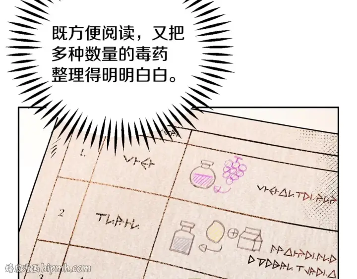 漫画《完蛋！成了反派的试毒小跟班》第5话 有点意思第32张图