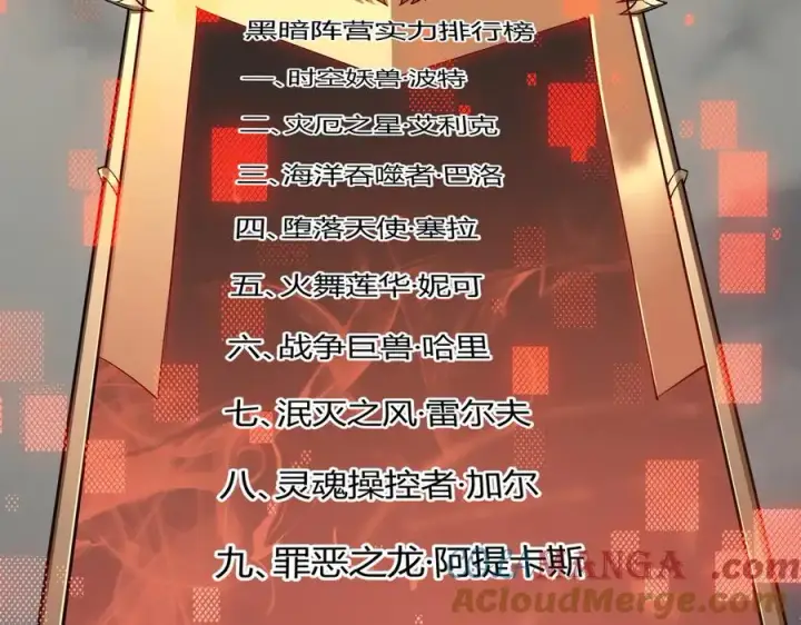 《网游：因为太浪，我成了全服公敌！》第22话 一江寒水的排名图77