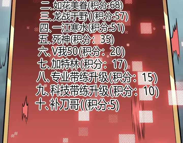 《网游：因为太浪，我成了全服公敌！》第24话 第一波攻城开始！图127