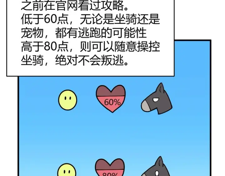 《网游：因为太浪，我成了全服公敌！》第59话 毛驴岂是池中物图116