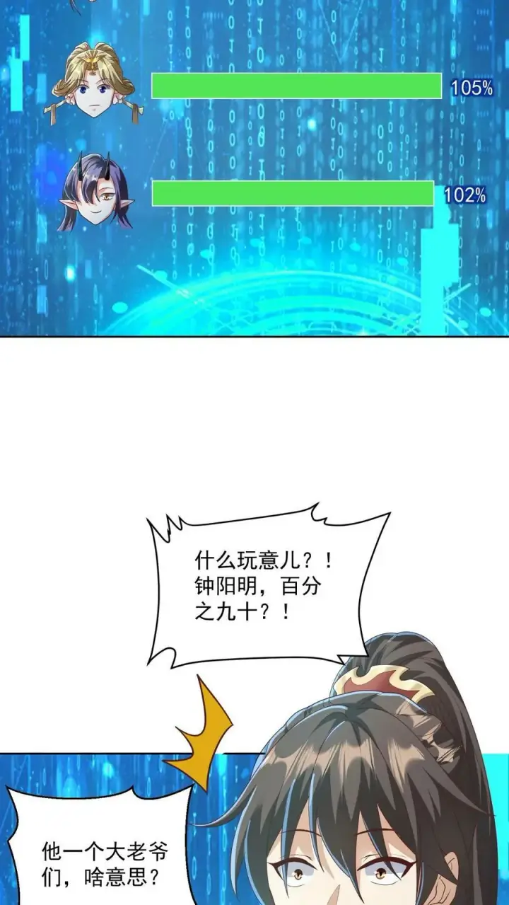 漫画《完了啊！女帝的软饭丈夫居然无敌》第93话 萧·圣母·天第4张图