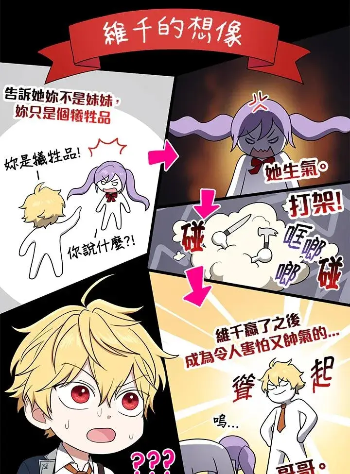 漫画《完美演绎养女角色》第4话第46张图