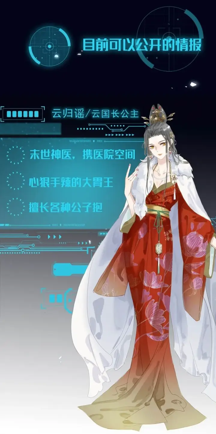 漫画《危！恶毒长公主开始恋爱脑》特别企划& 目前可以公开的情报第2张图
