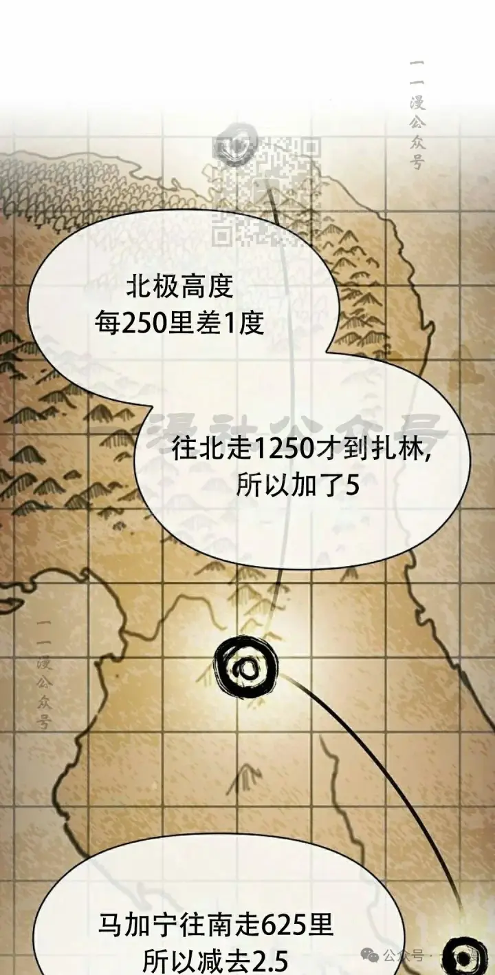 漫画《为智能文明生活而来》第74集第11张图