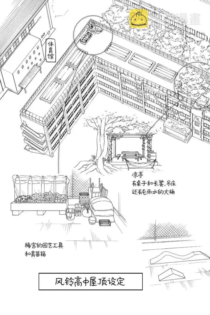 《WIND BREAKER》第23话图22