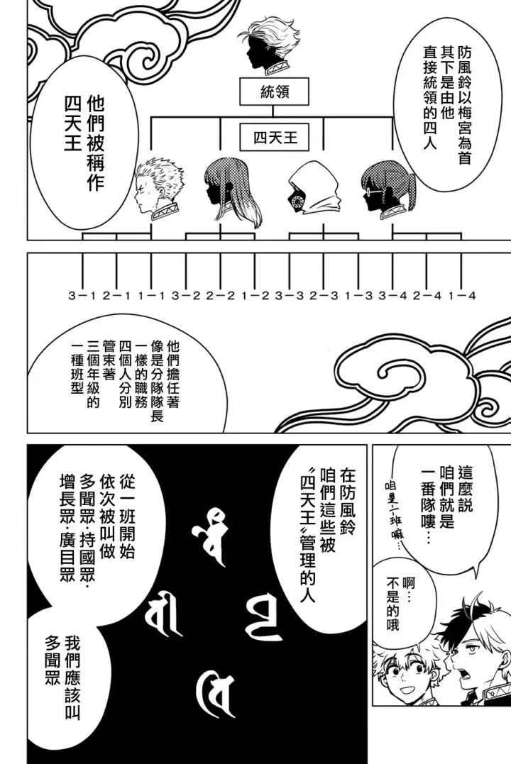《WIND BREAKER》第05话图8