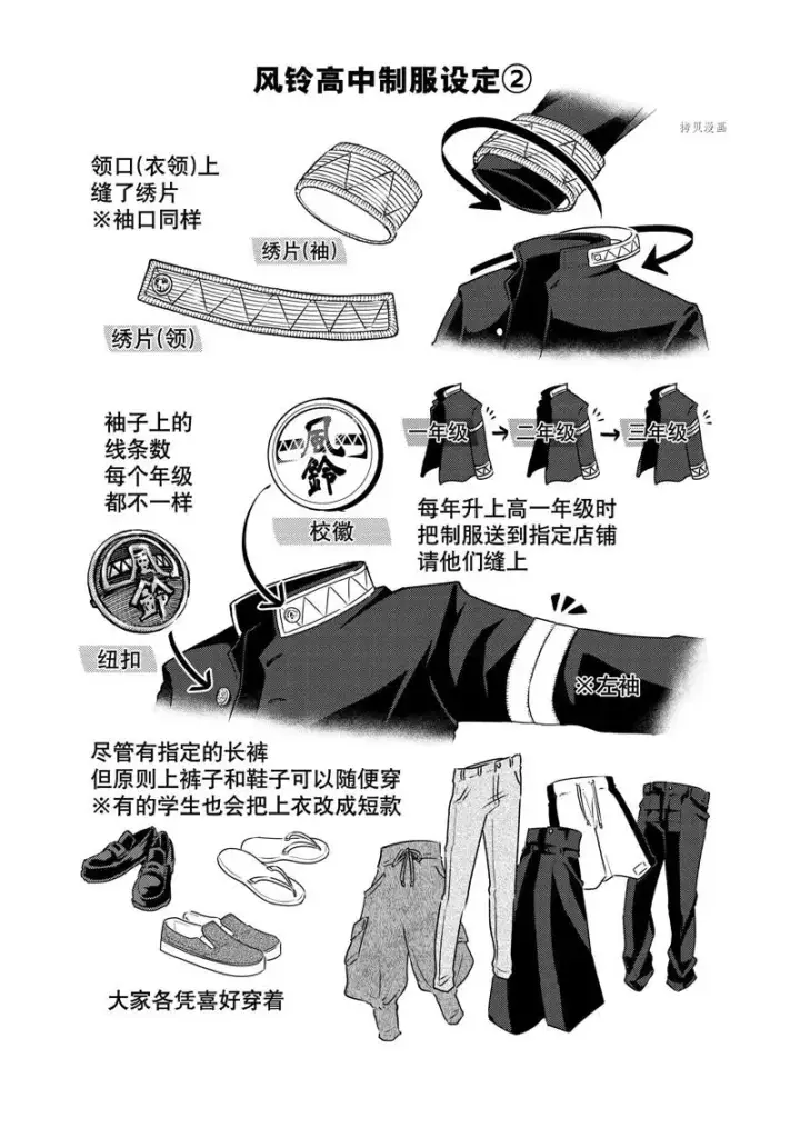 《WIND BREAKER》第43话图20