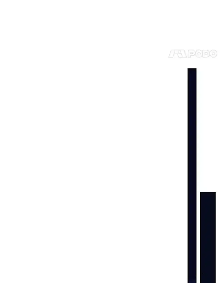 《我把竹马养黑化》81.晕倒图42