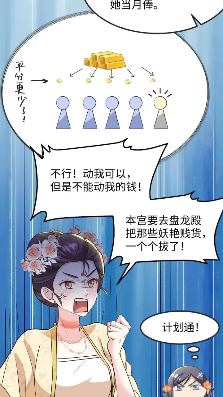 漫画《我穿回暴君小时候打翻他奶瓶》第118话 她们想要晋升妃位！第20张图