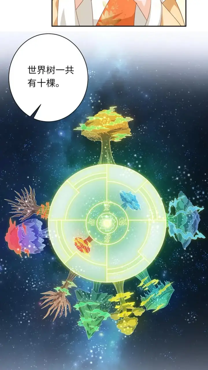 《我出钱你出命，我俩一起神经病》第169话 世界树若木图8