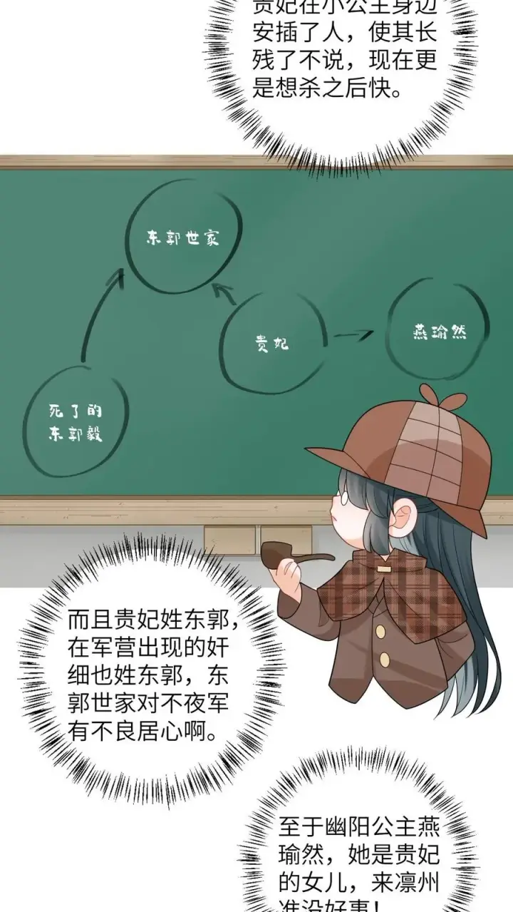 《我出钱你出命，我俩一起神经病》第50话 攻略小公主图12