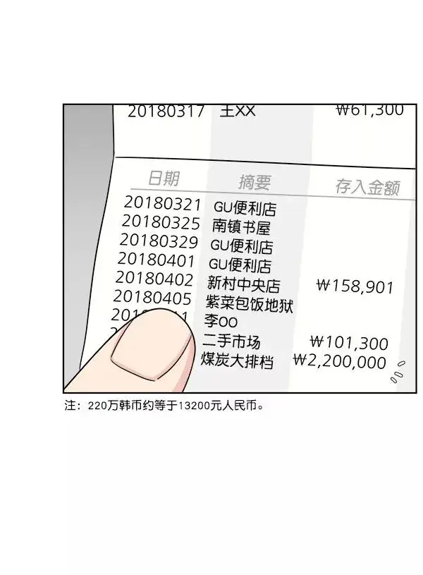 《我的妈妈是校花》第4话图72