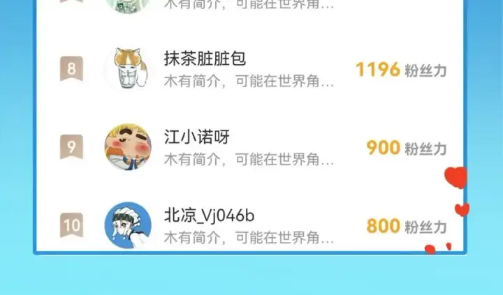 漫画《我的室友不对劲》15 让你们看看哥的操作第87张图