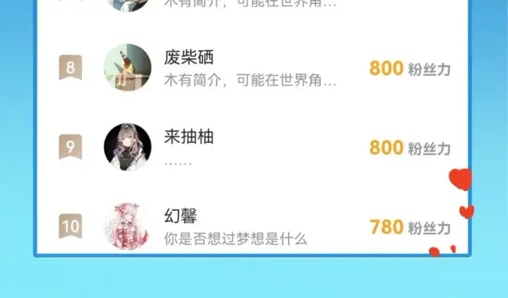 漫画《我的室友不对劲》17 我们这样有麦麸的嫌疑么？第69张图