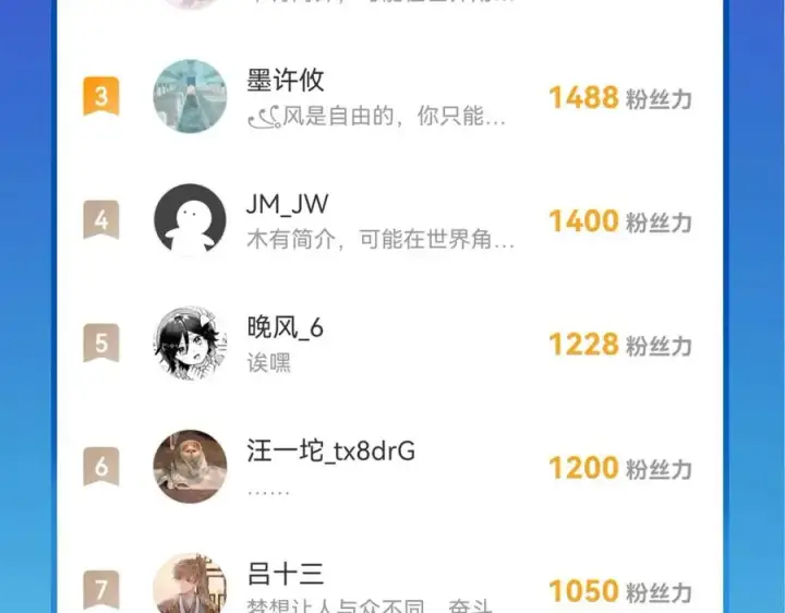 漫画《我的室友不对劲》18 这人貌似也不是很狗第54张图
