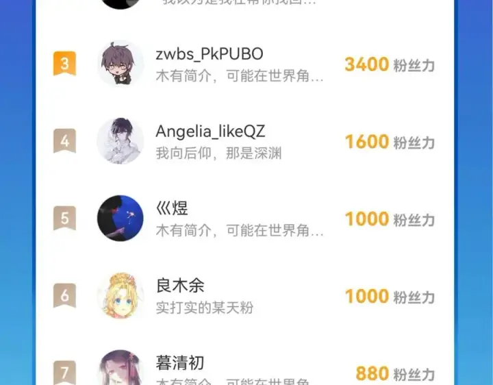 漫画《我的室友不对劲》19 拆我cp给你扬喽第71张图